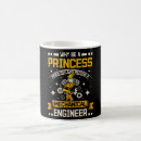 Search for mechanical engineer mugs Workshop