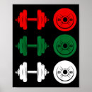 Search for weightlifting posters Funny