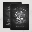 Search for family tree reunion invitations White