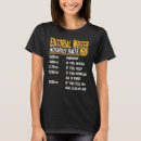 Search for editorial tshirts Writer