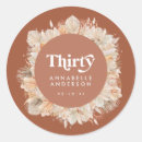 Search for terra stickers Floral