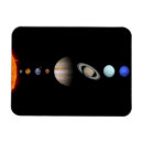 Search for system magnets Sun