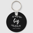 Search for alpha key rings University