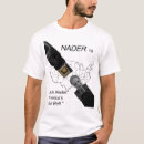 Search for nader tshirts 2008