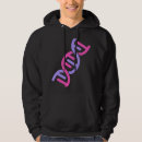 Search for biomedical science gifts Biology