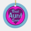 Search for aunts christmas tree decorations Best
