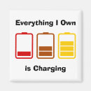 Search for charge magnets Charging