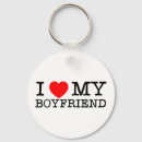 Search for expression of love key rings Loving