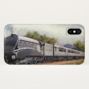 Search for bullet iphone cases Retro