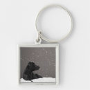 Search for contemplative key rings Full length