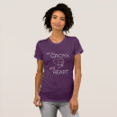 Search for easter blessing tshirts Jesus