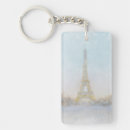 Search for wall art print key rings Travel to paris