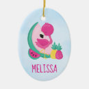 Search for watermelon christmas tree decorations Cute