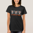 Search for element tshirts Nerd