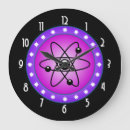 Search for physical science art Chemistry