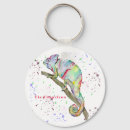Search for chameleon key rings Lizard