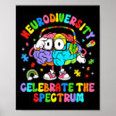 Search for brain posters Autistic