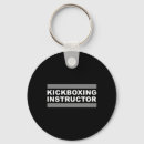 Search for bjj accessories Elite fighter program