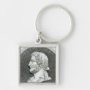 Search for constantine key rings Profile