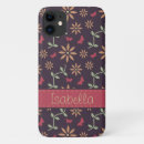 Search for vector iphone cases Cool