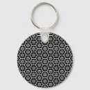 Search for low polygon key rings Pattern