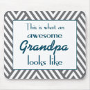 Search for nonna electronics Abuela