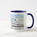 Search for computer science mugs Analytics