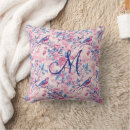 Search for blue toile cushions Chinoiserie