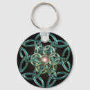 Search for neo key rings Pagan