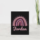Search for men mothers day cards Papa like a grandpa
