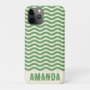 Search for 70s iphone cases Mid century