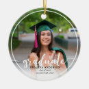 Search for college student christmas tree decorations Graduation