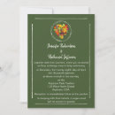 Search for fruit wedding invitations Simple