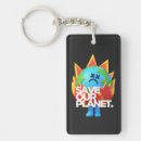 Search for earth rectangular key rings Global warming