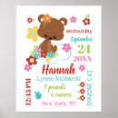 Search for cute woodland nursery posters Baby girl