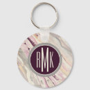 Search for yellow and grey key rings White