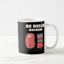Search for king of the bbq mugs Chef