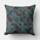 Search for large purple cushions Design