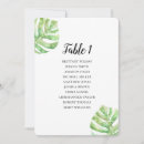 Search for tropical leaves wedding invitations Botanical