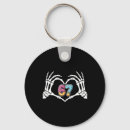 Search for impala key rings Social media meme 67