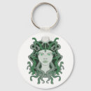 Search for medusa key rings Monster