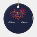 Search for valentines day christmas tree decorations Names