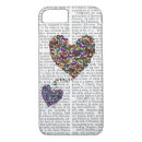 Search for heart iphone 7 cases Flowers