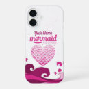 Search for i love swimming iphone cases Fish