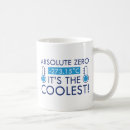 Search for thermometer mugs Funny