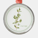 Search for kitchen christmas tree decorations Cooking
