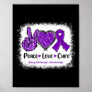 Search for love drug posters Awareness