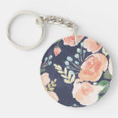 Search for poppies key rings Watercolors