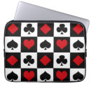 Search for gaming laptop cases Gamble