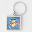 Search for look closely key rings Front view